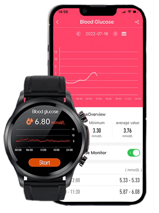 Geekran SmartWatch